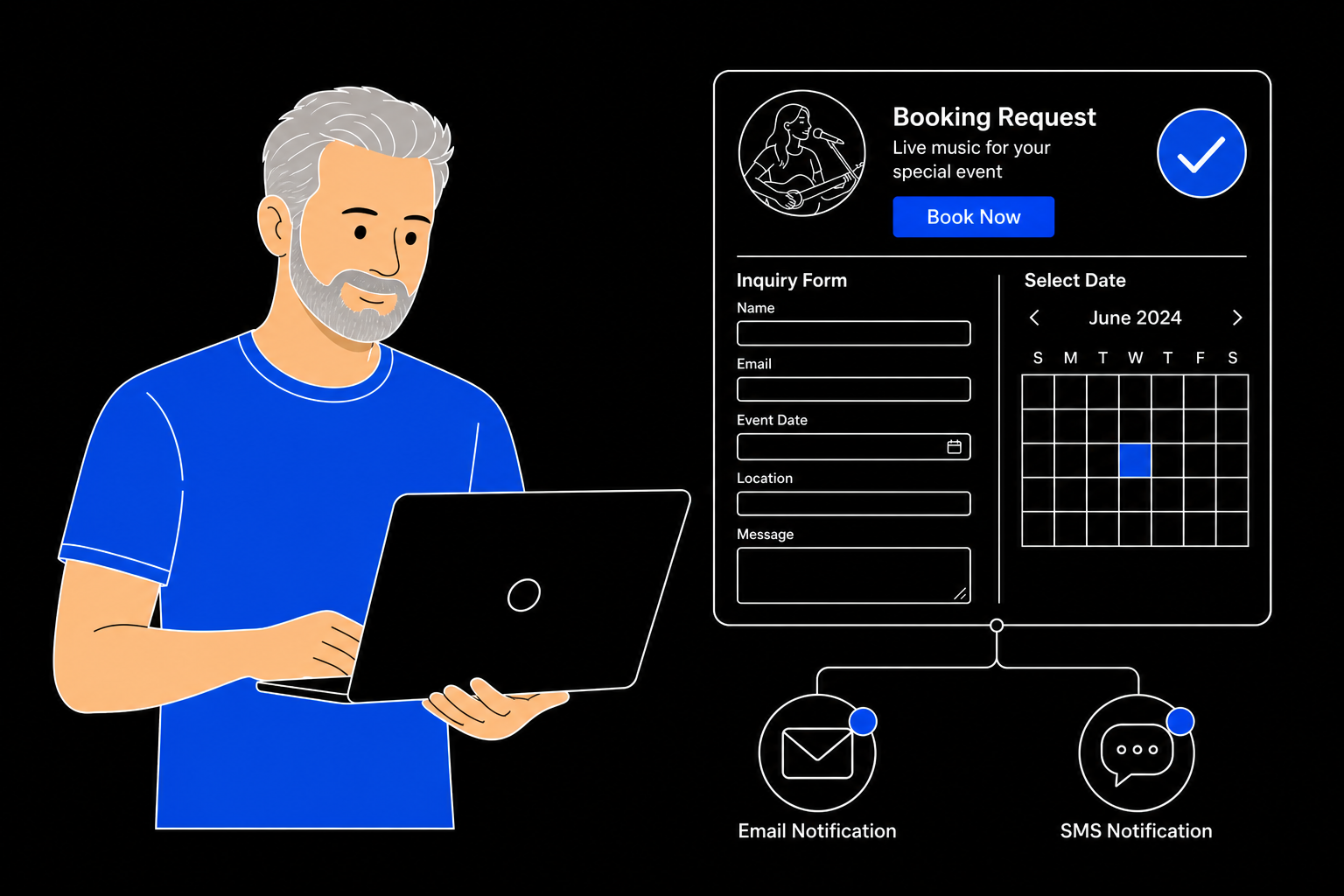 Booking request management