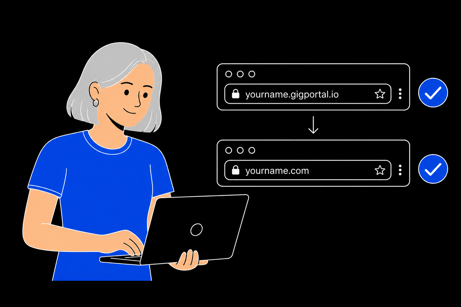 Optional custom domain for your performer website